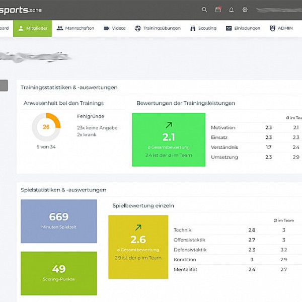 Neues Spieler-Dashboard online