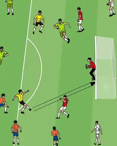 Chaosspielformen – bring die Köpfe deiner Spieler zum Rauchen